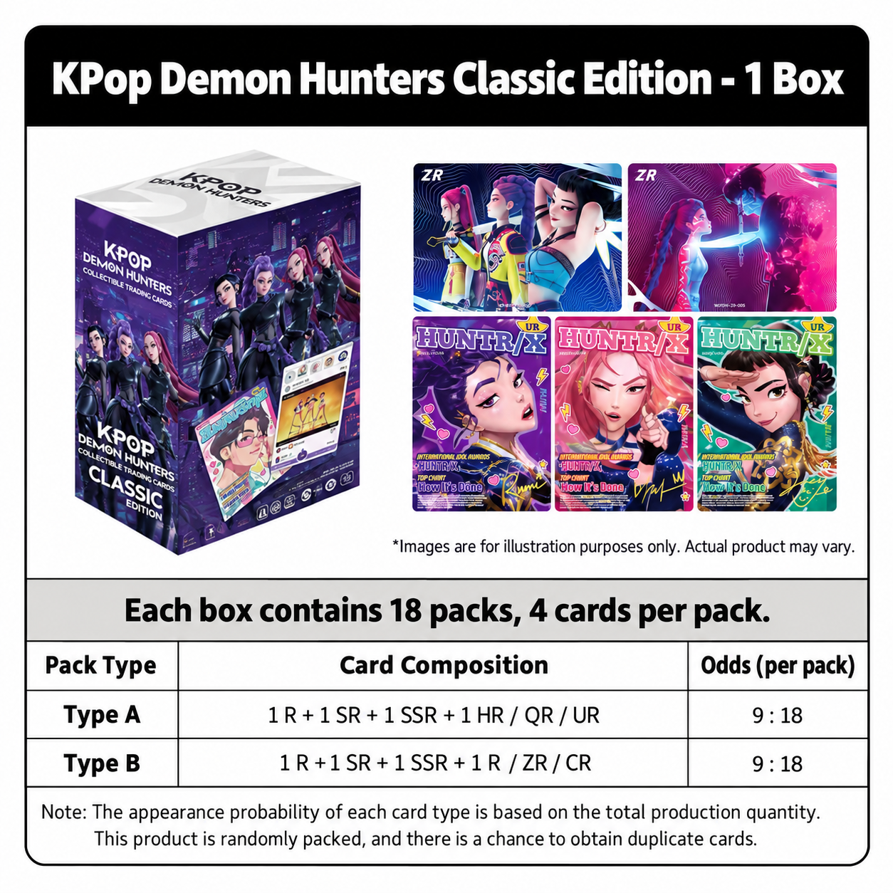 KPop Demon Hunters – Collectible Cards - Image 4
