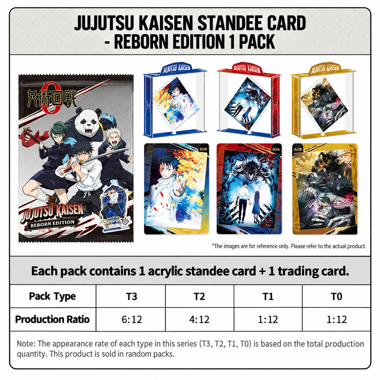 Jujutsu Kaisen – Reincarnation Edition Acrylic Stand - Image 7