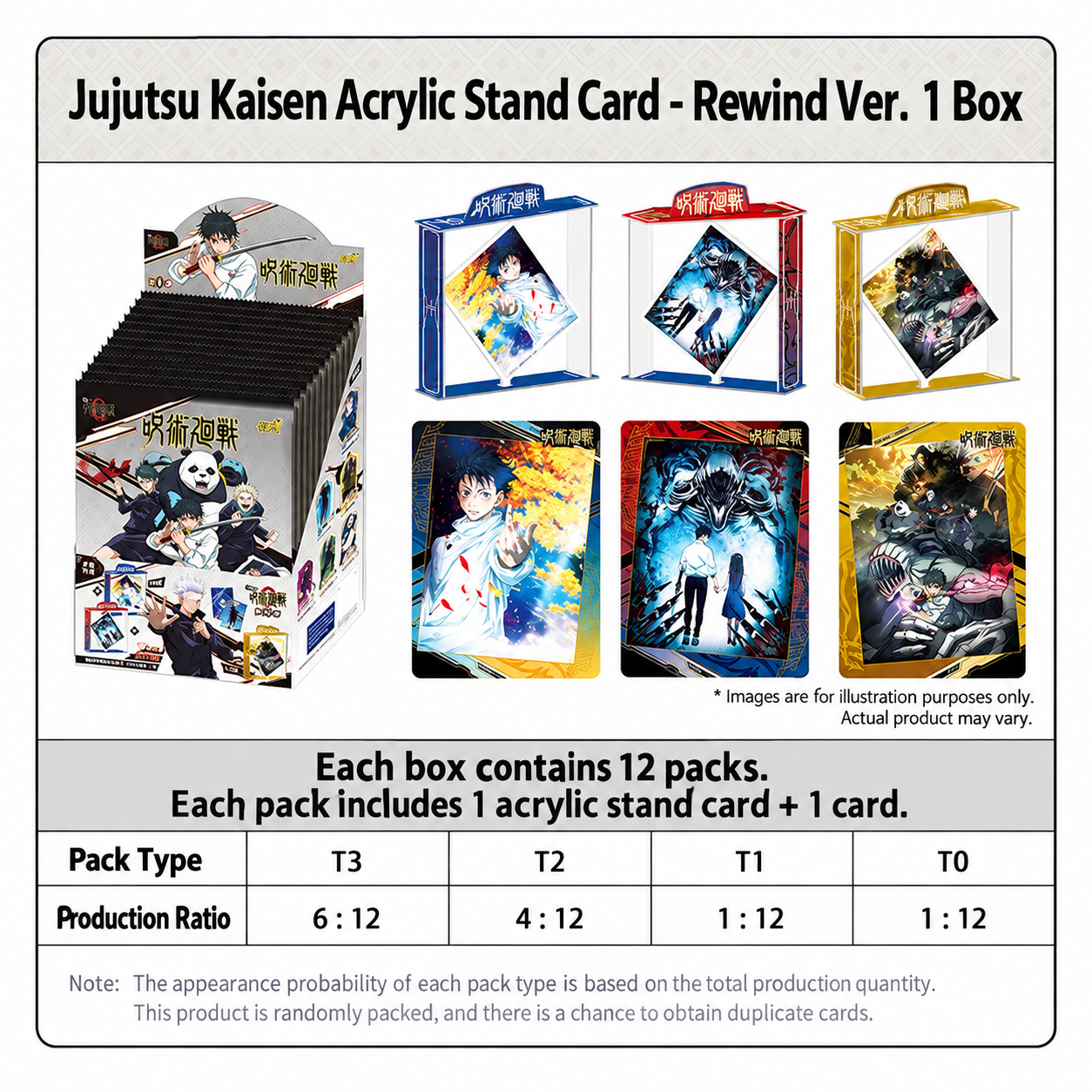 Jujutsu Kaisen – Reincarnation Edition Acrylic Stand - Image 8